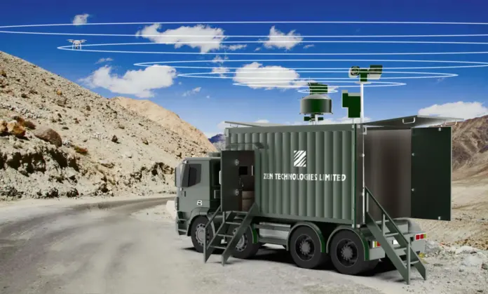 aerialgo anti drone system india by zen tech